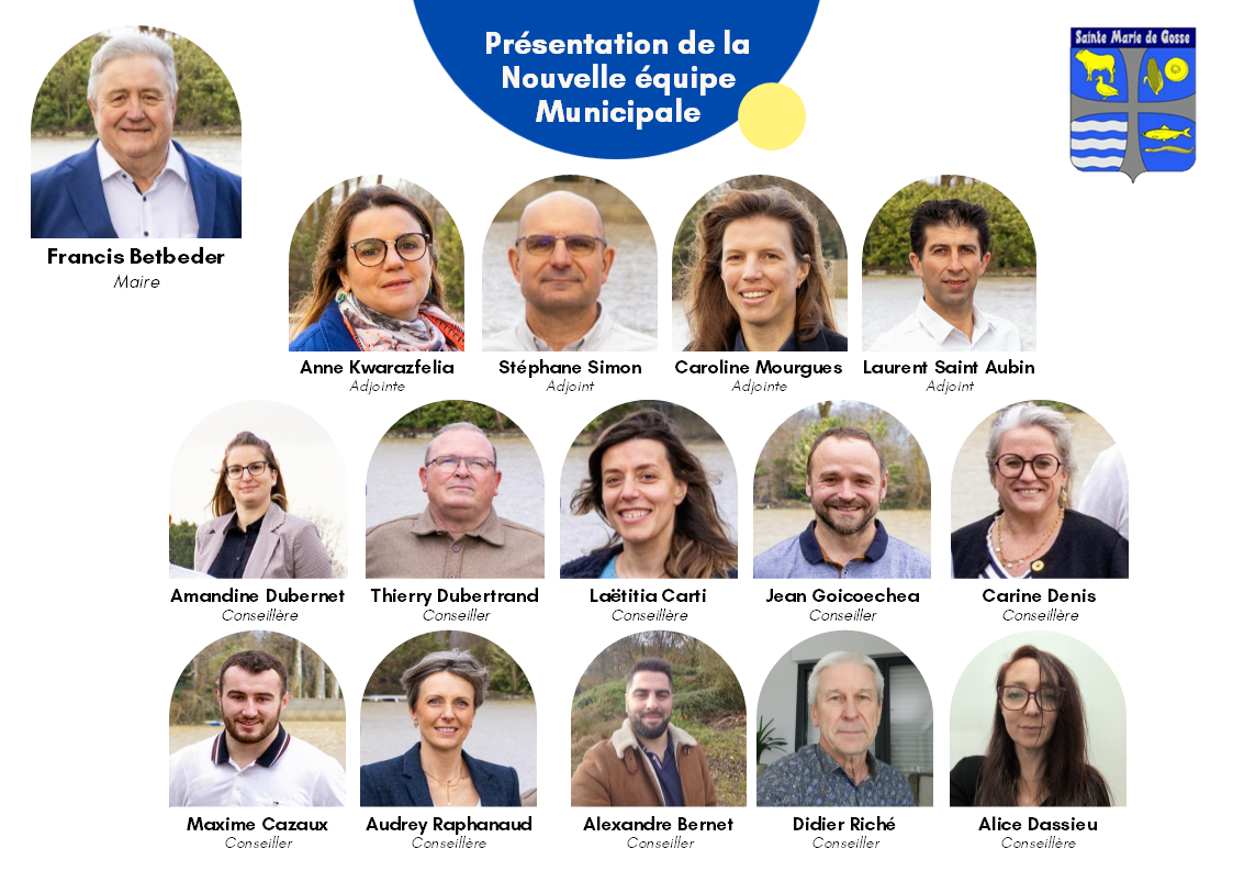 Le conseil municipal
